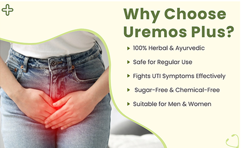 Uremos Plus – Ayurvedic Support for Urinary Tract & Kidney Wellness