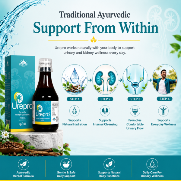 Urepro Syrup – Ayurvedic Tonic for Kidney & Urinary Wellness