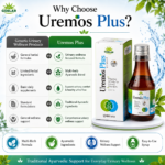 Uremos Plus – Ayurvedic Support for Urinary Tract & Kidney Wellness